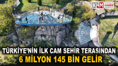 Safranbolu Cam Seyir Terası 8 Ayda 164 Bin 841 Kişiyi Ağırladı