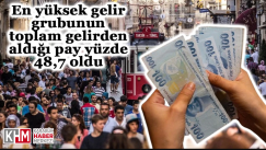 En Yüksek Gelir Grubunun Toplam Gelirden Aldığı Pay Yüzde 48,7 Oldu