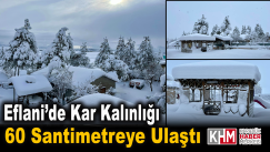 Okulların Tatil Edildiği İlçede Kar Kalınlığı 60 Santimetreye Ulaştı