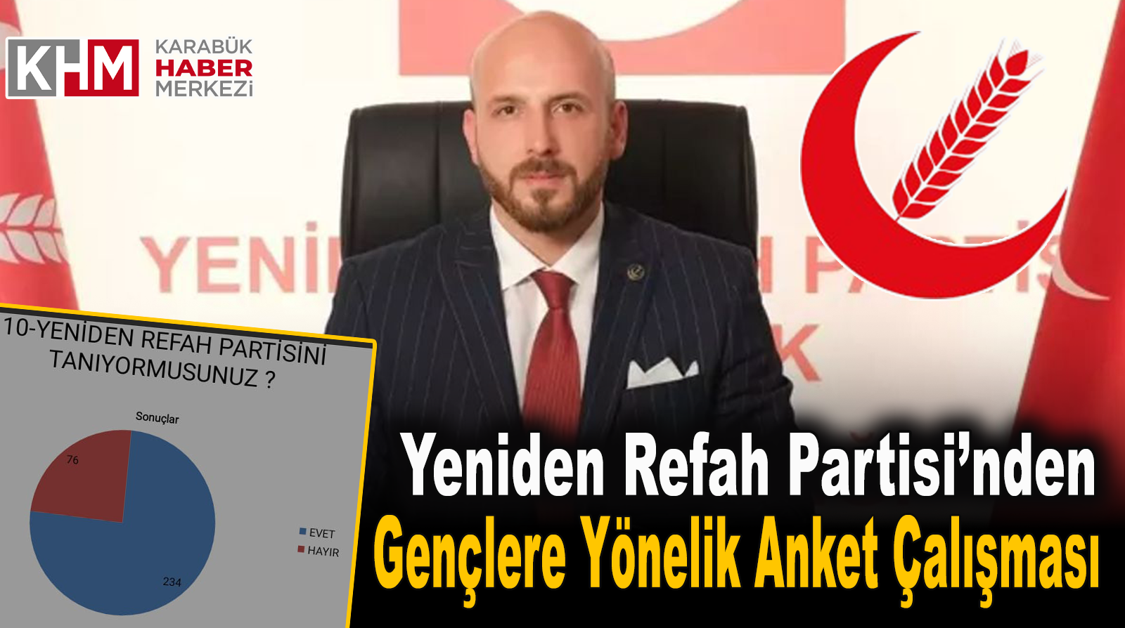 Karabük Yeniden Refah Partisi’nden Gençlere Yönelik Anket Çalışması