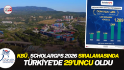 KBÜ, ScholarGPS 2026 sıralamasında Türkiye’de 29’uncu oldu