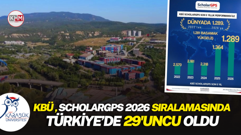 KBÜ, ScholarGPS 2026 sıralamasında Türkiye’de 29’uncu oldu